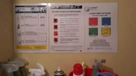 signs explaining how to organise a cleaning cupboard