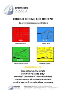 Colour Coding Guide - Cleaning Technique Ltd